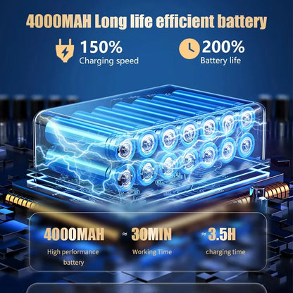 18000PA Car Vacuum Cleaner Mini Portable Duster Handheld Cleaning Machine Home Appliance Powerful Wireless Vacuum Cleaner